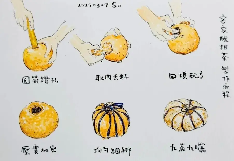 蘇俊賓的酸柑茶製作流程